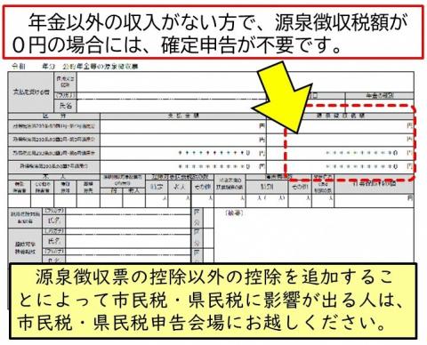 源泉徴収税額ない場合