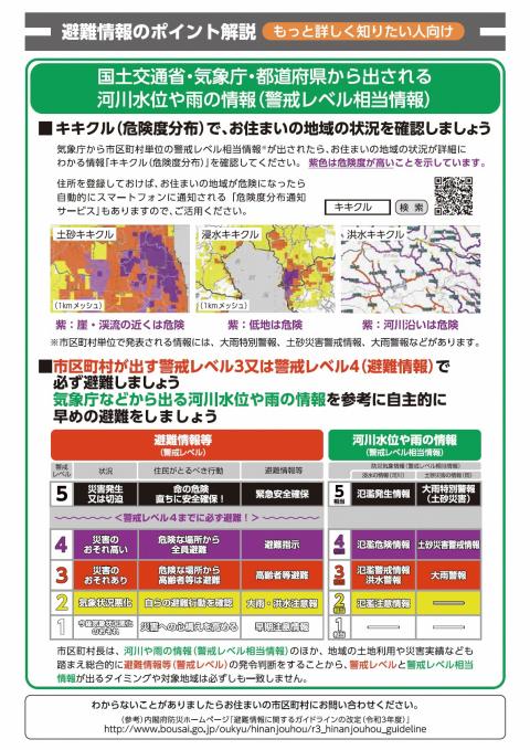 避難情報のポイント2