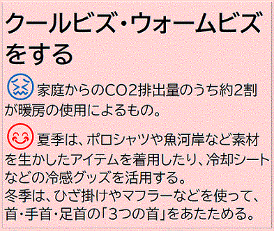 クールビズ、ウォームビズ