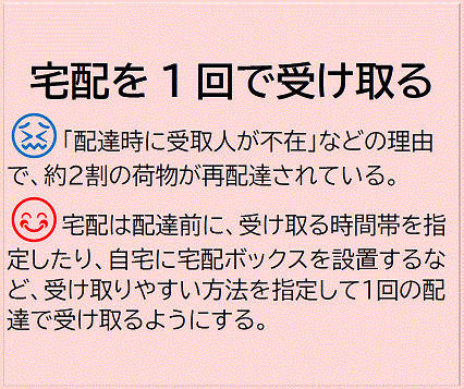 宅配1回で受け取り