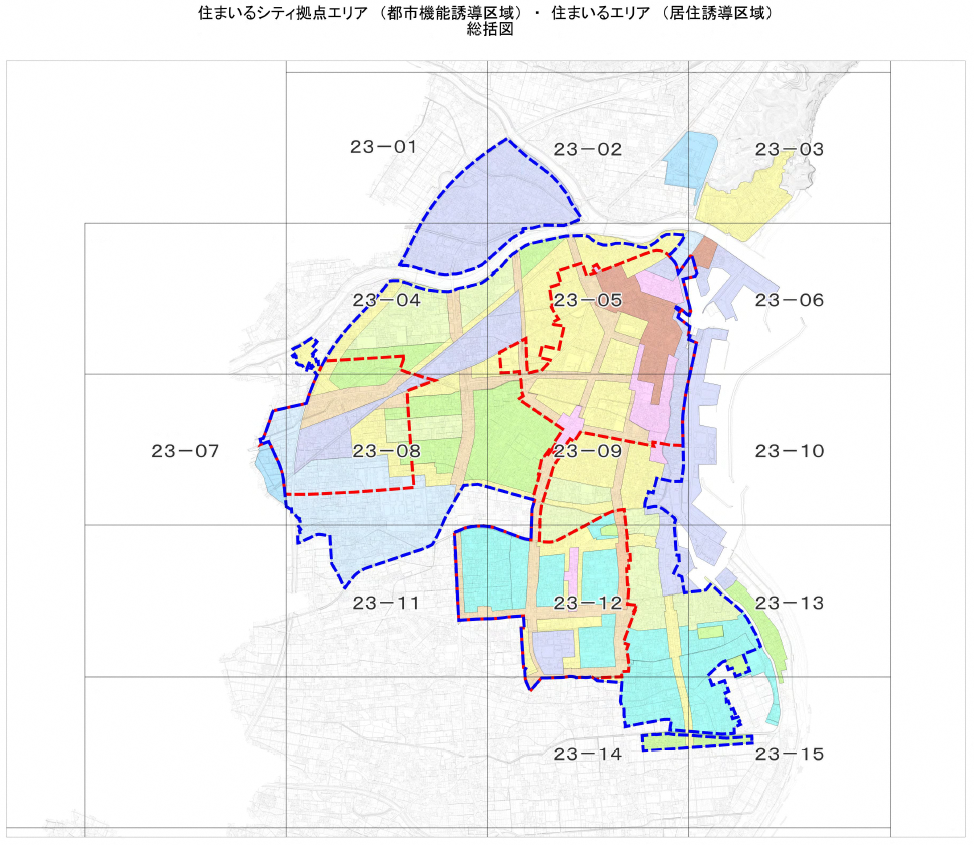 総括図2-1