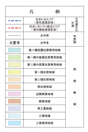 総括図2-3