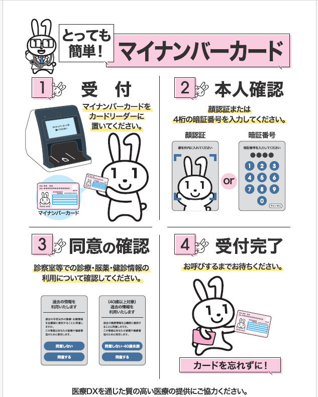 マイナ保険証で受診する際の使い方