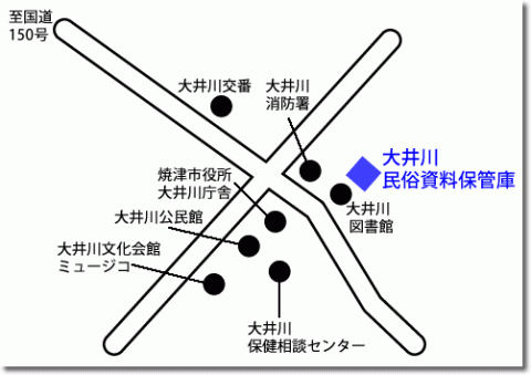 大井川民俗資料保管庫アクセス・地図