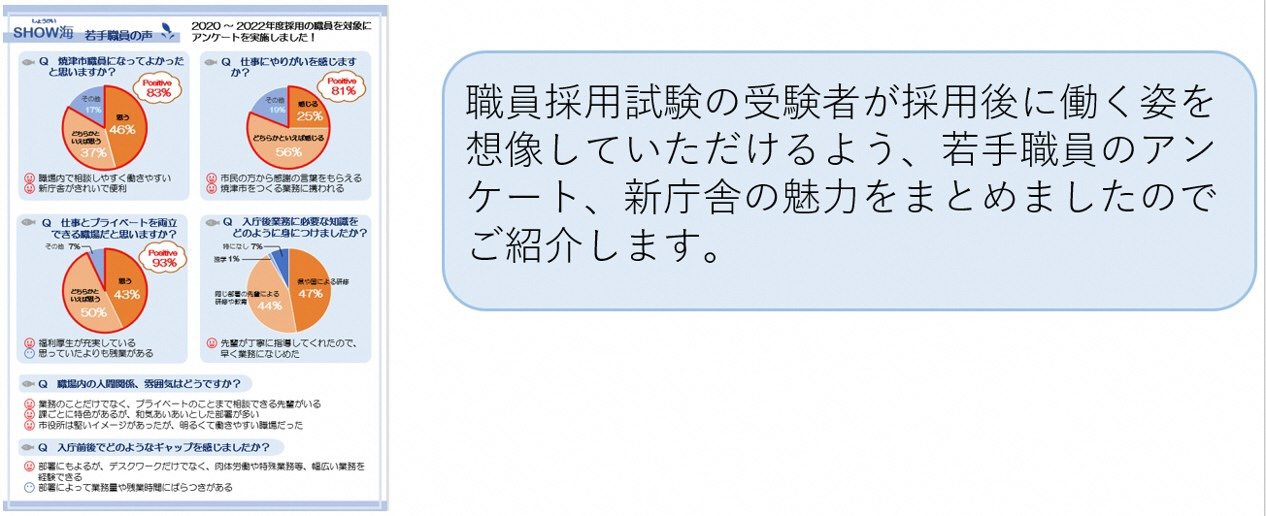 若手職員の声アンケート記事