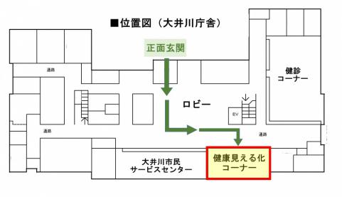 見える化庁舎図2