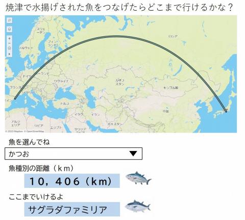 焼津データ分析サイト