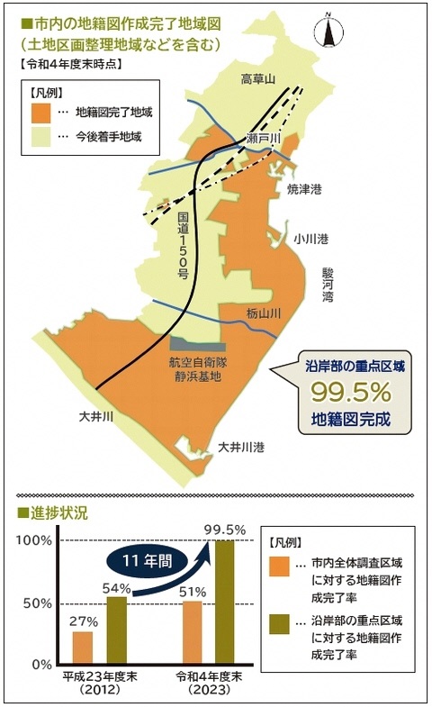 市内の地籍図作成完了区域図