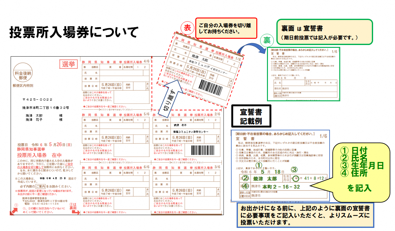 投票所入場券について