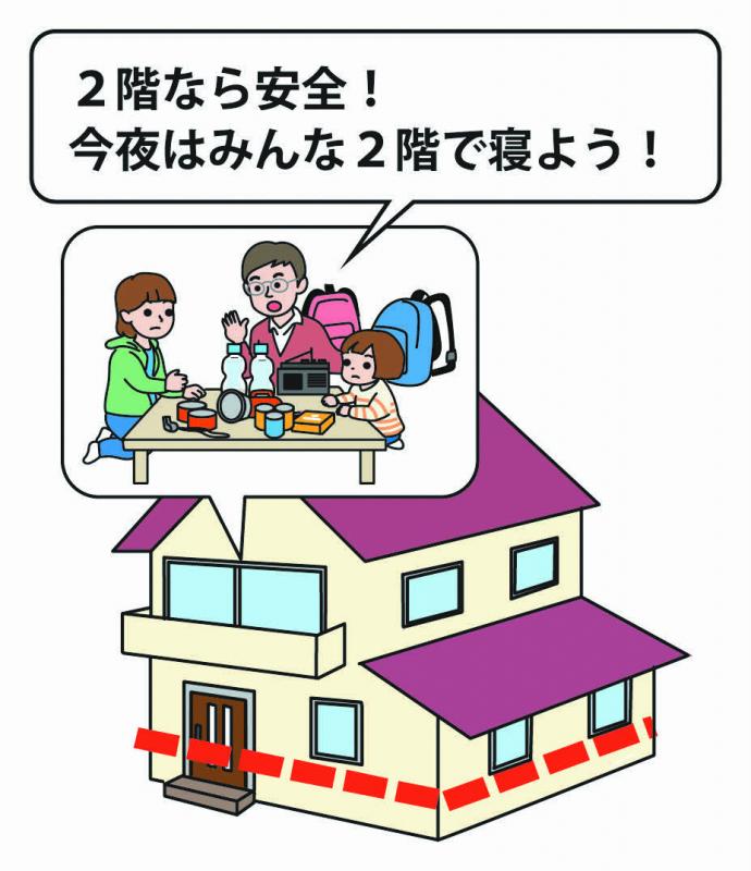 垂直避難