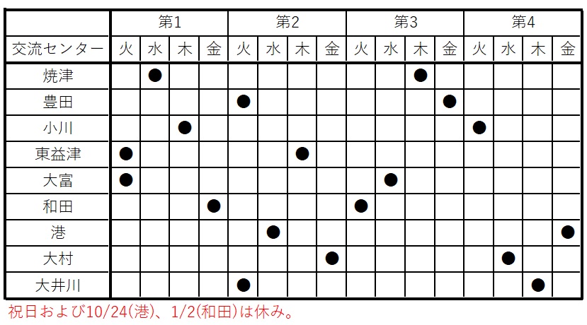 デジタス日程