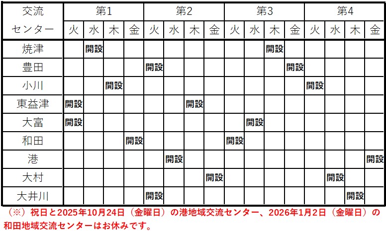 デジタス日程