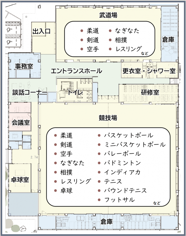 施設内レイアウト