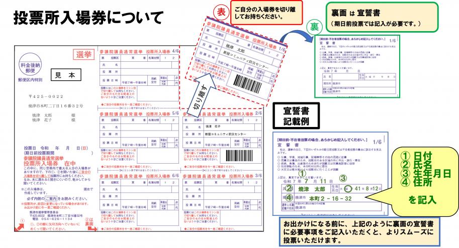 令和7年度参議院議員通常選挙入場券