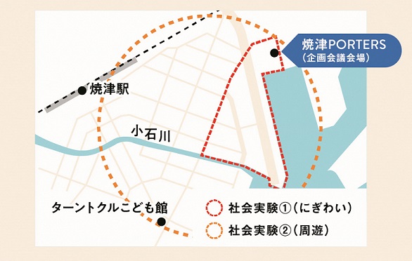 検討対象範囲