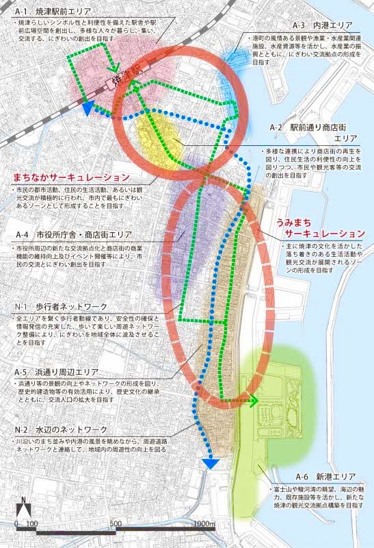 戦略概要