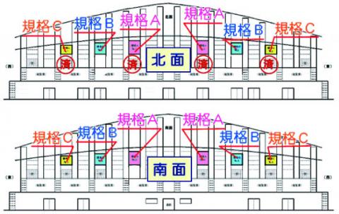 有料広告配置図（20120507～）