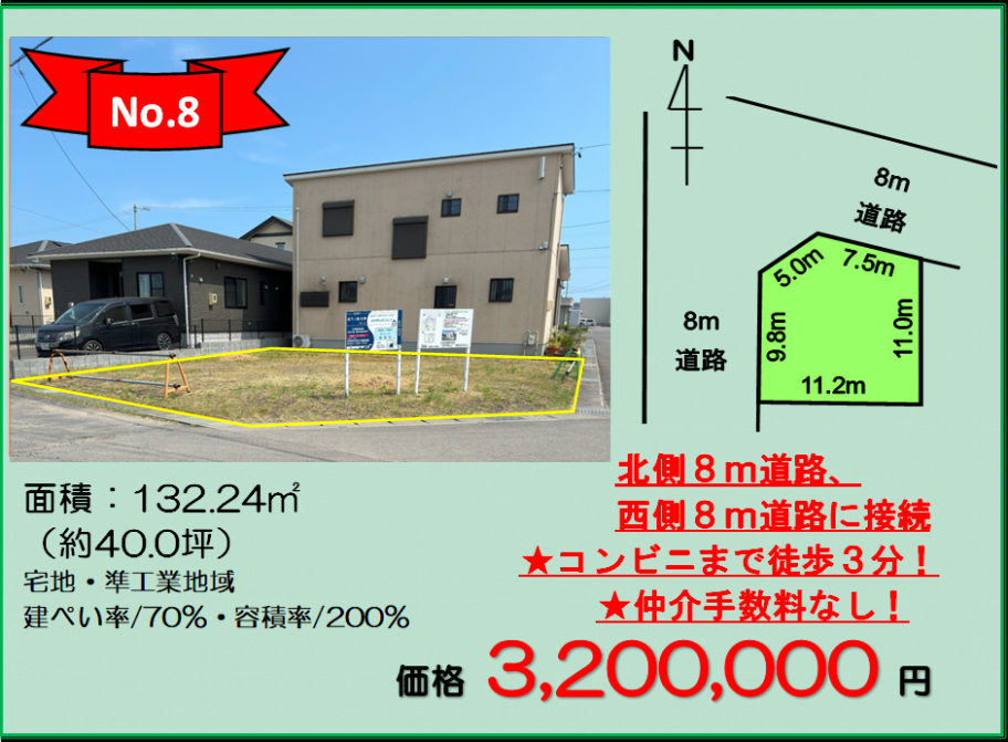 売出番号8保留地写真