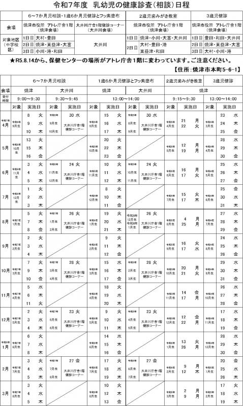 令和7年度乳幼児の健康診査（相談）日程
