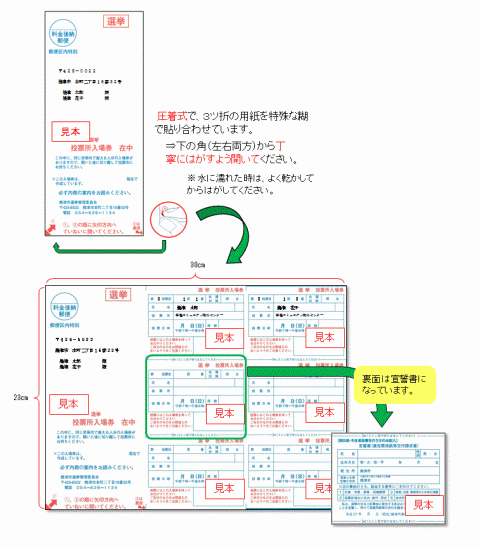 新しい入場券は世帯ごとの圧着式封書です