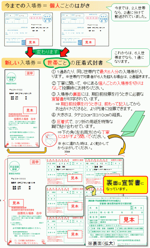 入場券の変更H26衆議院