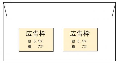 封筒記載例