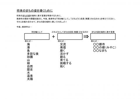 将来のまちの姿を導くために