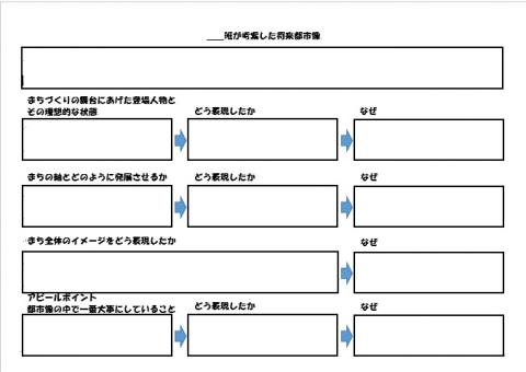 発表資料