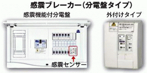 感電ブレーカー（分電盤タイプ）