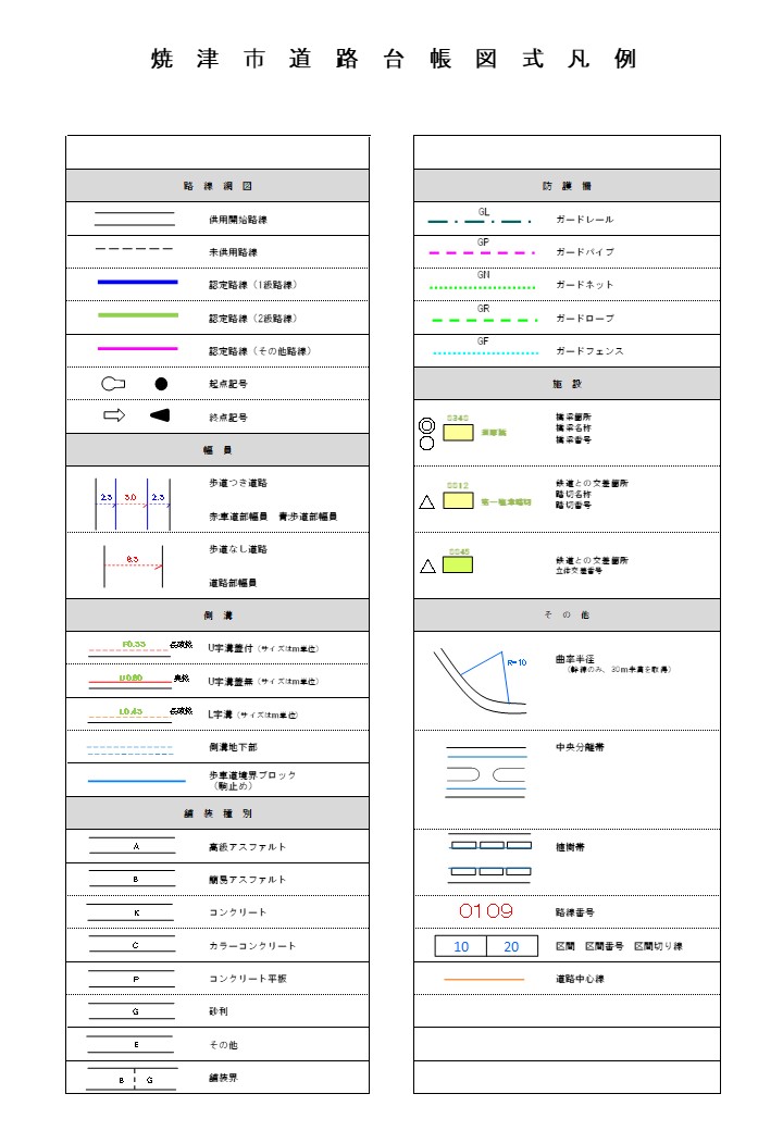 凡例